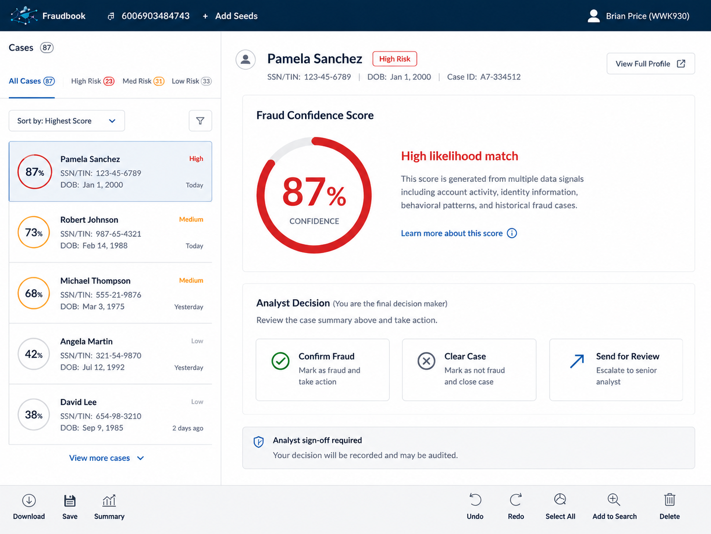 Fraudbook early direction: a single fraud confidence score with Confirm Fraud, Clear Case, and Send for Review actions